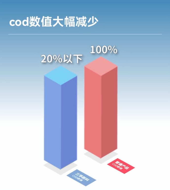 k��Ǯ���ٷ���վ - KDpayǮ��