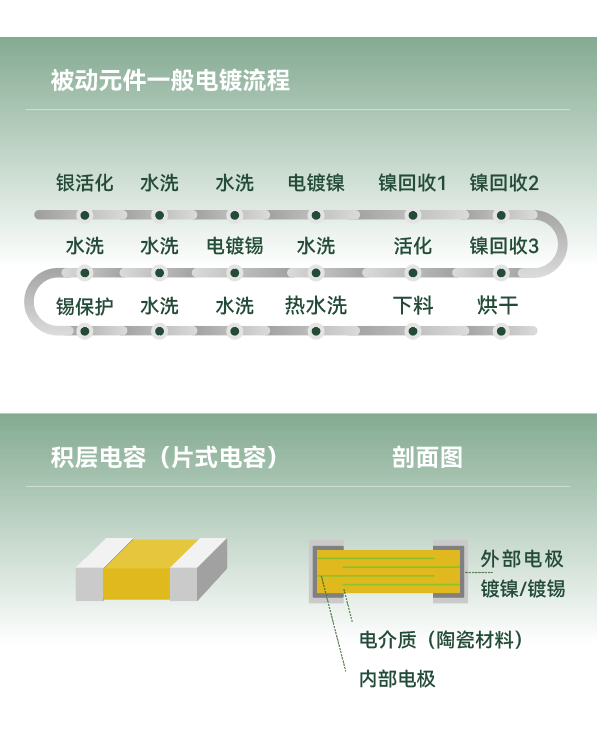k��Ǯ���ٷ���վ - KDpayǮ��