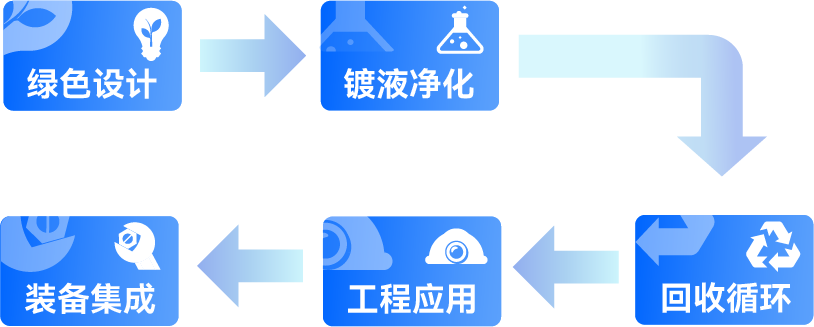 k��Ǯ���ٷ���վ - KDpayǮ��