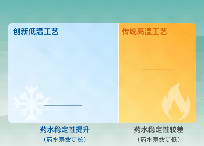 k��Ǯ���ٷ���վ - KDpayǮ��