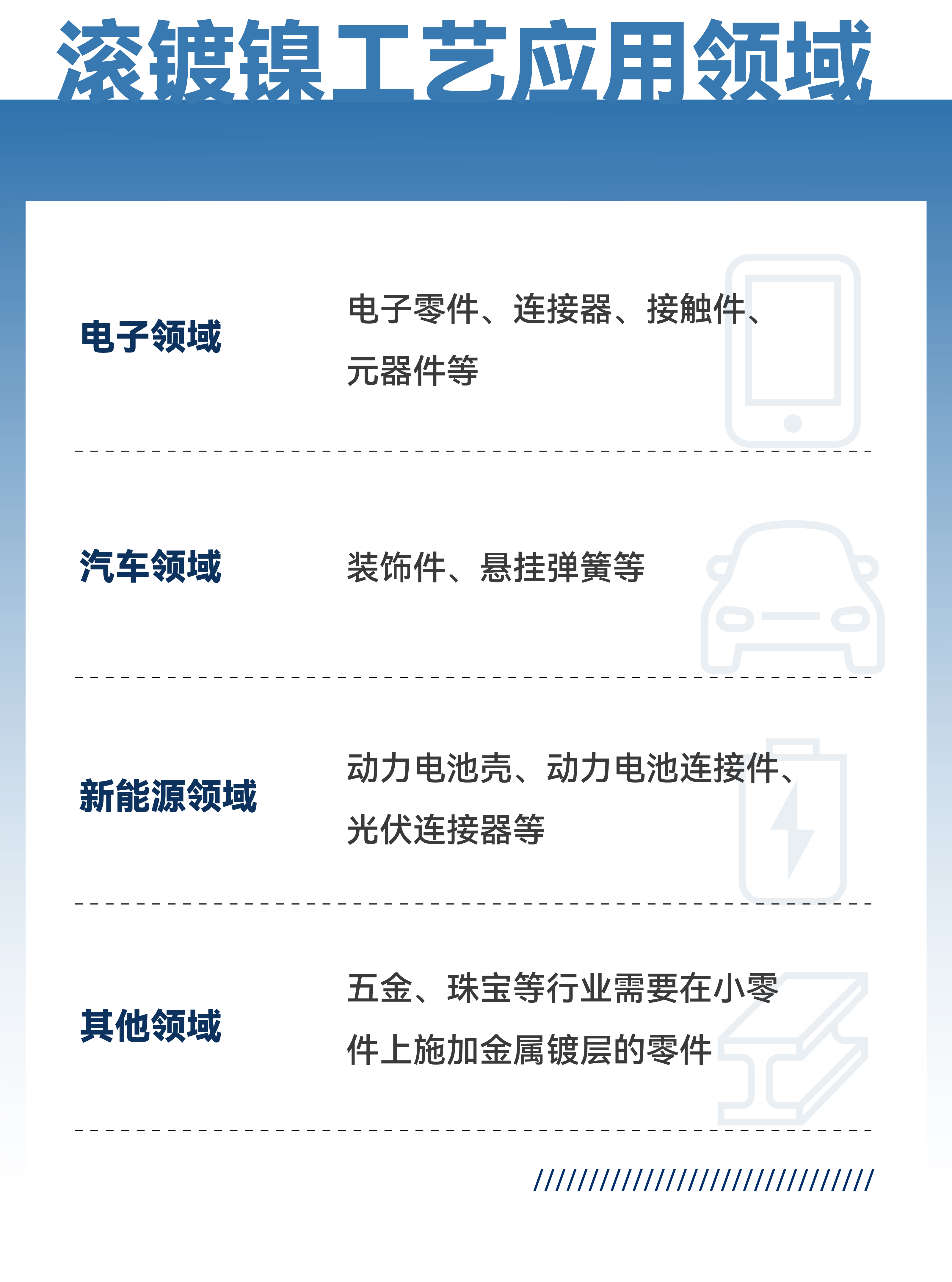k��Ǯ���ٷ���վ - KDpayǮ��