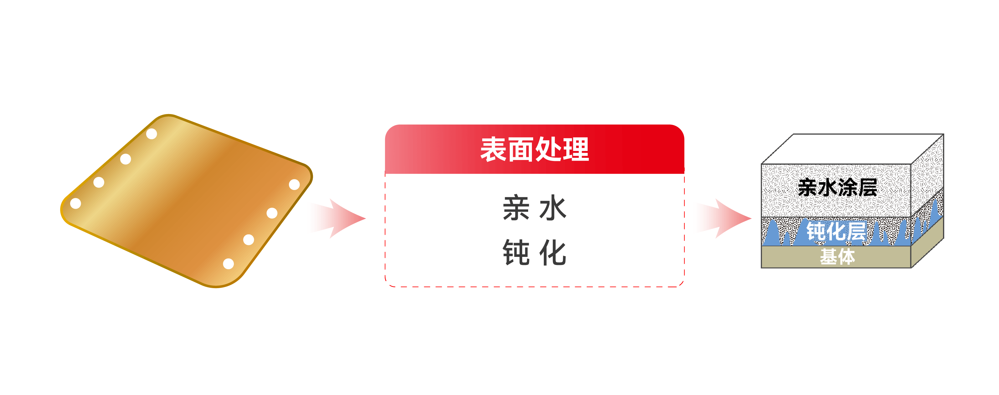 k��Ǯ���ٷ���վ - KDpayǮ��