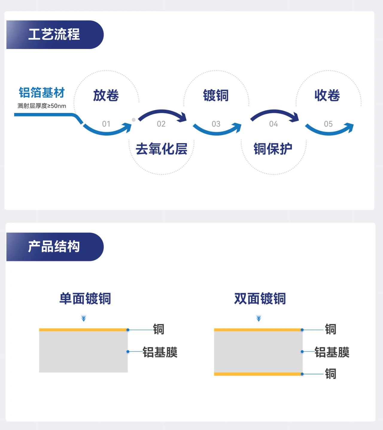 k��Ǯ���ٷ���վ - KDpayǮ��