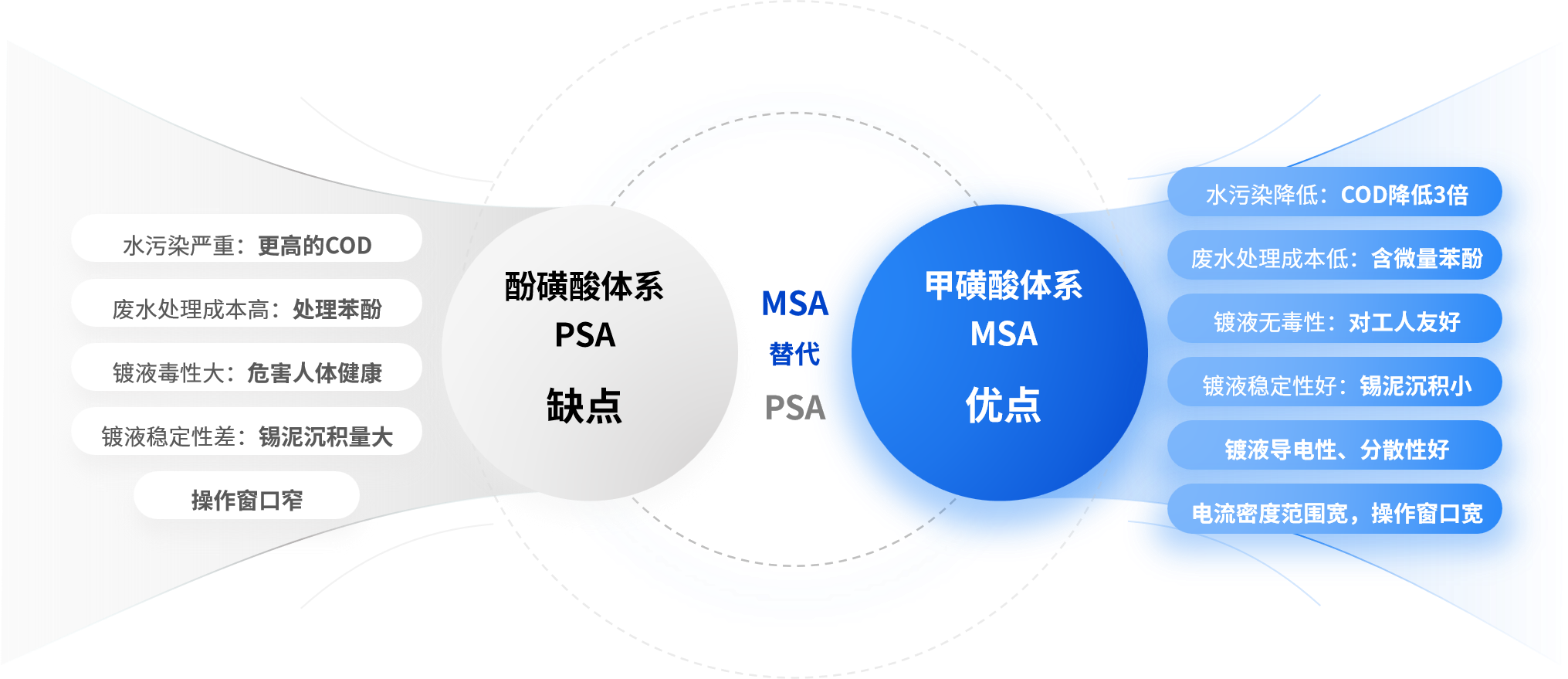 k��Ǯ���ٷ���վ - KDpayǮ��