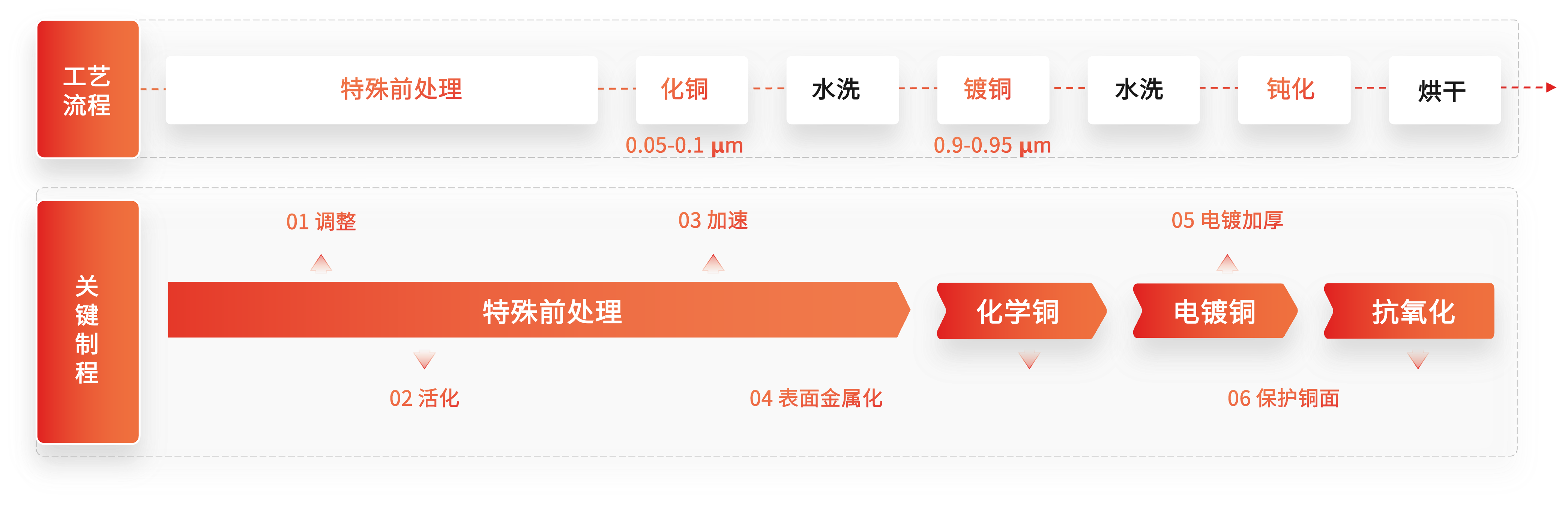 k��Ǯ���ٷ���վ - KDpayǮ��