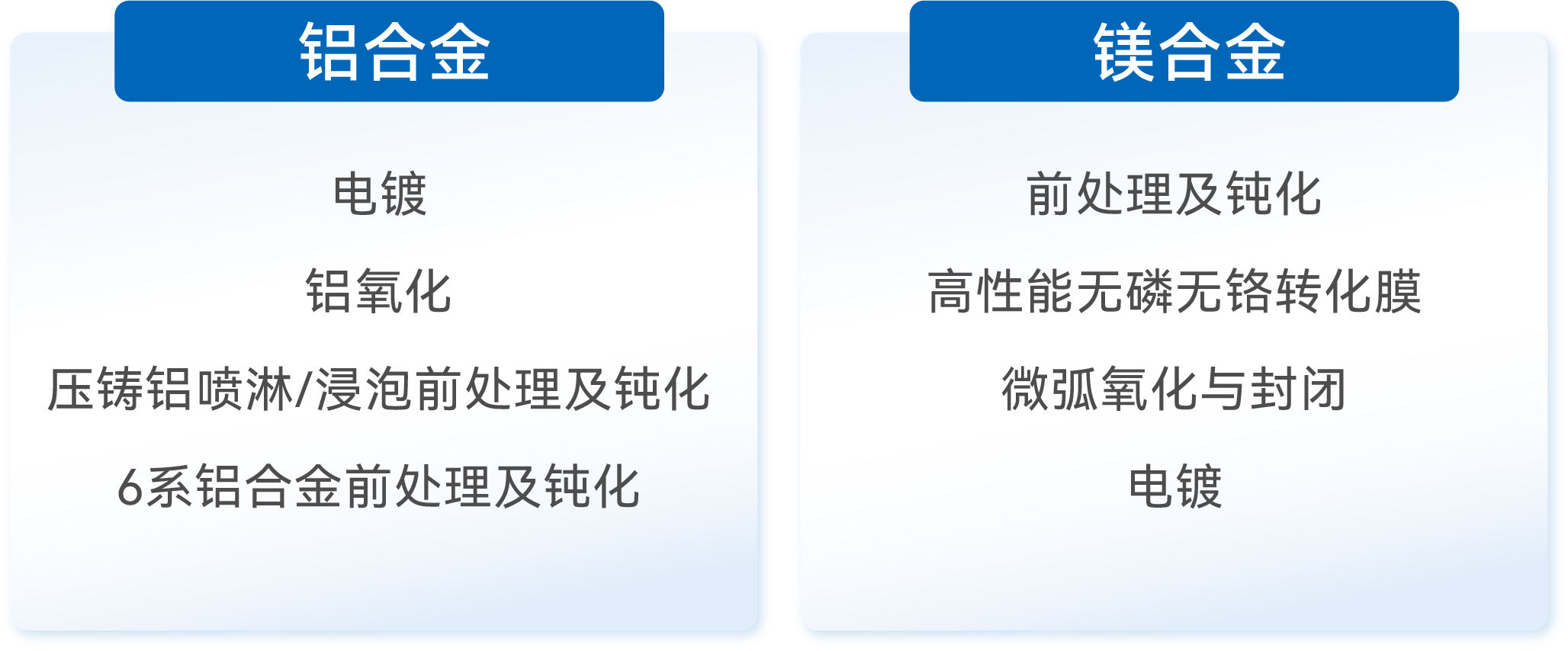 k��Ǯ���ٷ���վ - KDpayǮ��